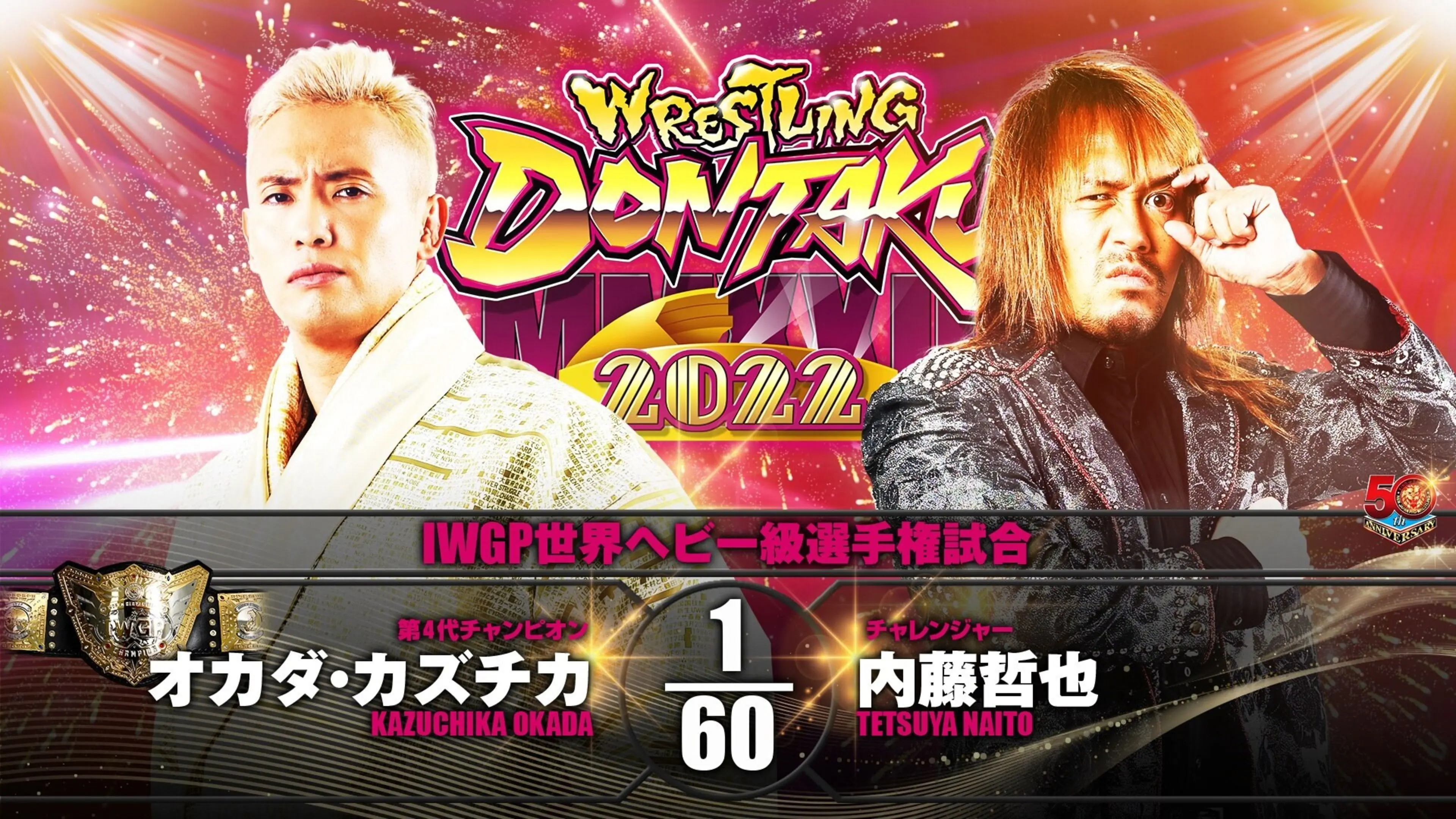 NJPW Wrestling Dontaku 2022 backdrop