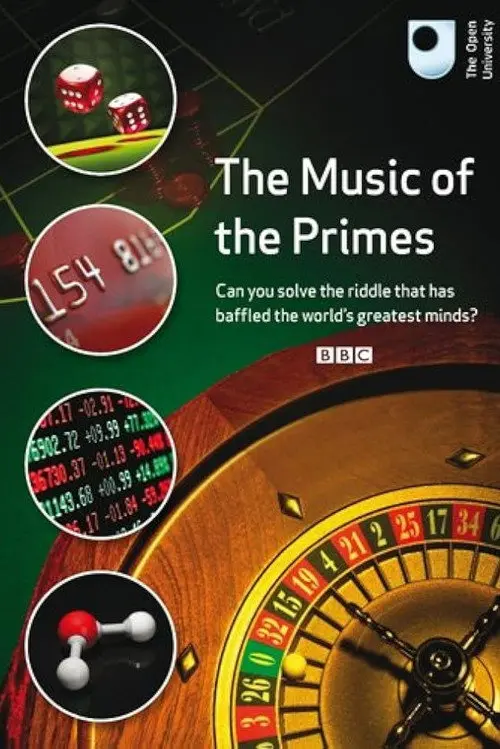 The Music of the Primes